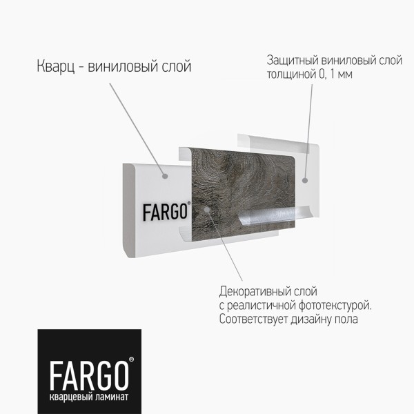 Кварцевый плинтус Fargo YC48008-10 Королевский Оникс